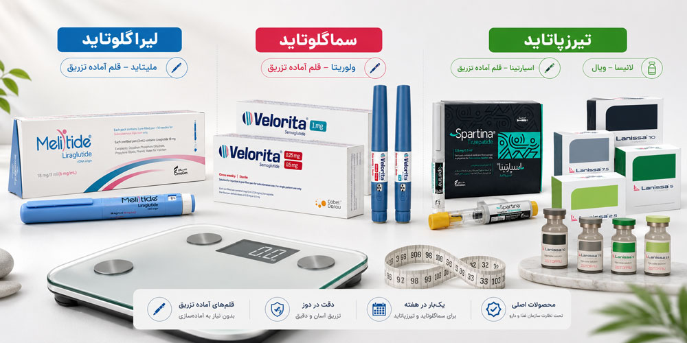 مقایسه آمپولهای لاغری ایرانی مقایسه آمپولهای لاغری ایرانی ملیتاید ولوریتا اسپارتینا و لانیسا