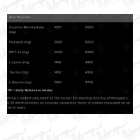 ادونس مس گینر پی اچ دی | 2.7 کیلوگرم | 9 سروینگ