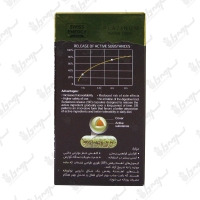 کپسول بیوتی ویت سوئیس انرژی | 30 عدد