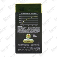 کپسول هیر نیل و اسکین سوئیس انرژی | 30 عدد