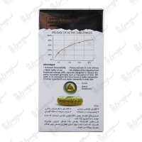 کپسول نوروفورس سوئیس انرژی | 30 عدد | ویتامین ب کمپلکس