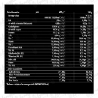 گینر سولید مس ترک نوتریشن | 4 کیلویی | 40 سروینگ